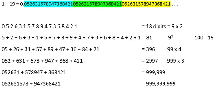 The Reciprocal of 19